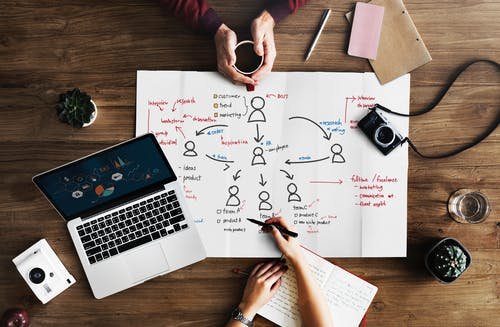 What is Network Marketing