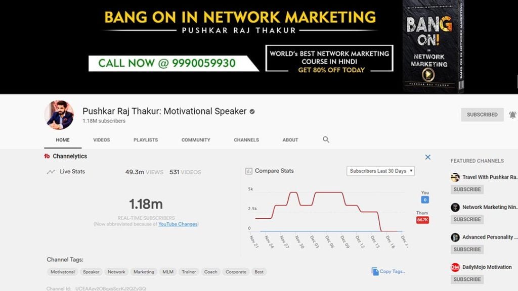 Top 10 Networker in India 2020 in Hindi