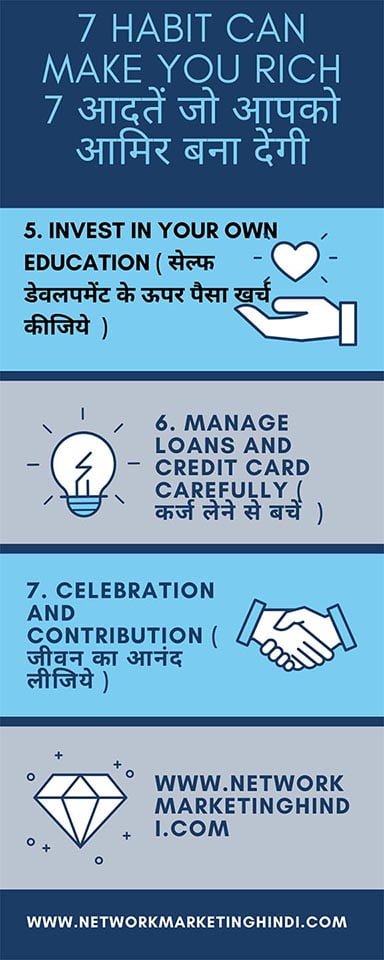 7 Habit Can Make you Rich in Hindi