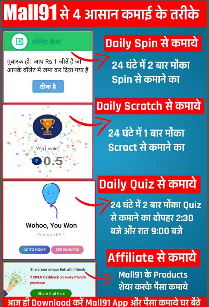 Direct Selling 2020 in Hindi