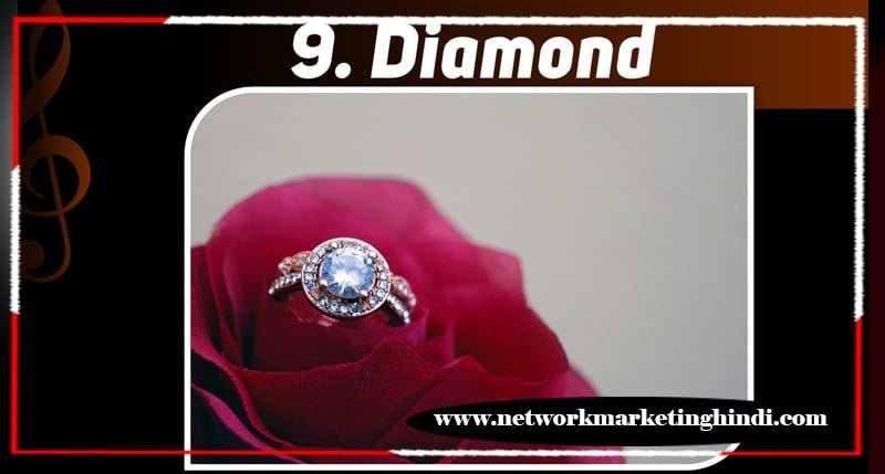 Direct Selling 9D Formula