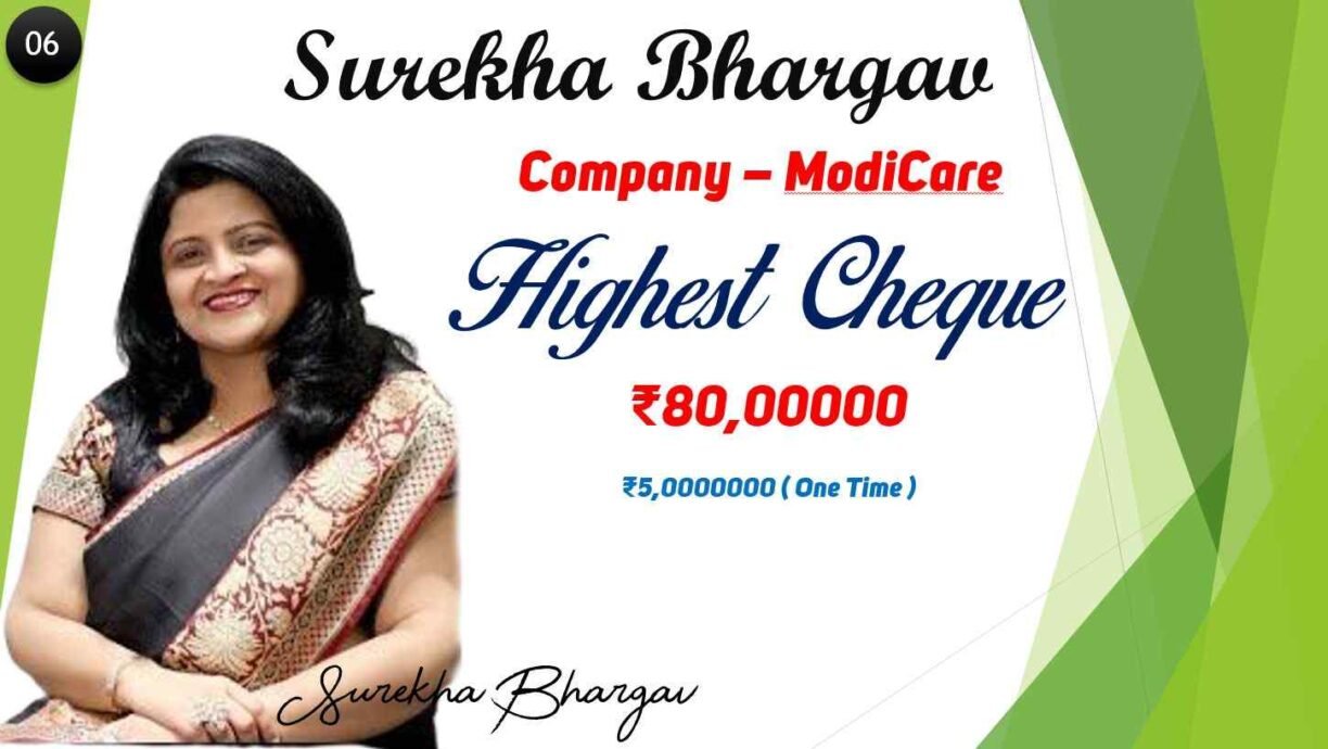 surekha bhargav modi care