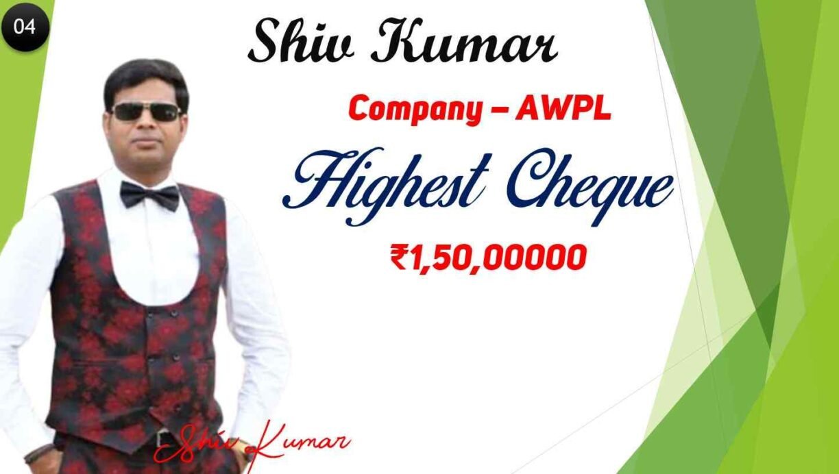 shiv kumar ( AWPL ) यानी कि Asclepius Wellness Private Limited 