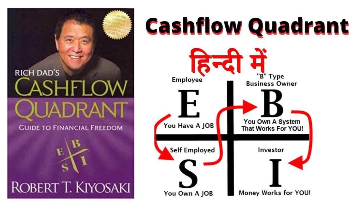Rich Dad's Cashflow Quadrant In Hindi