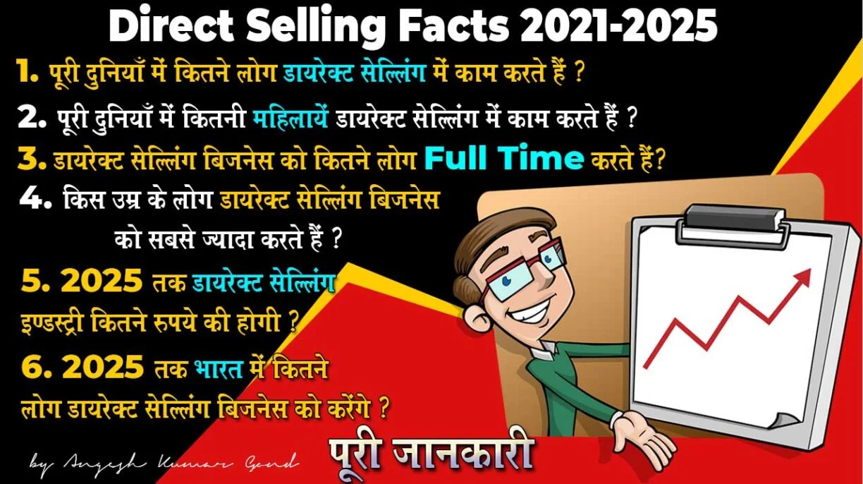 Network Marketing or Direct Selling Facts in Hindi 2021 to 2025 Direct Sellng or Network Markeitng Facts in Hindi 2021 to 2025 (2)