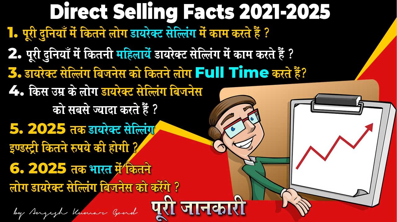 Direct Sellng or Network Markeitng Facts in Hindi 2021 to 2025 (2)