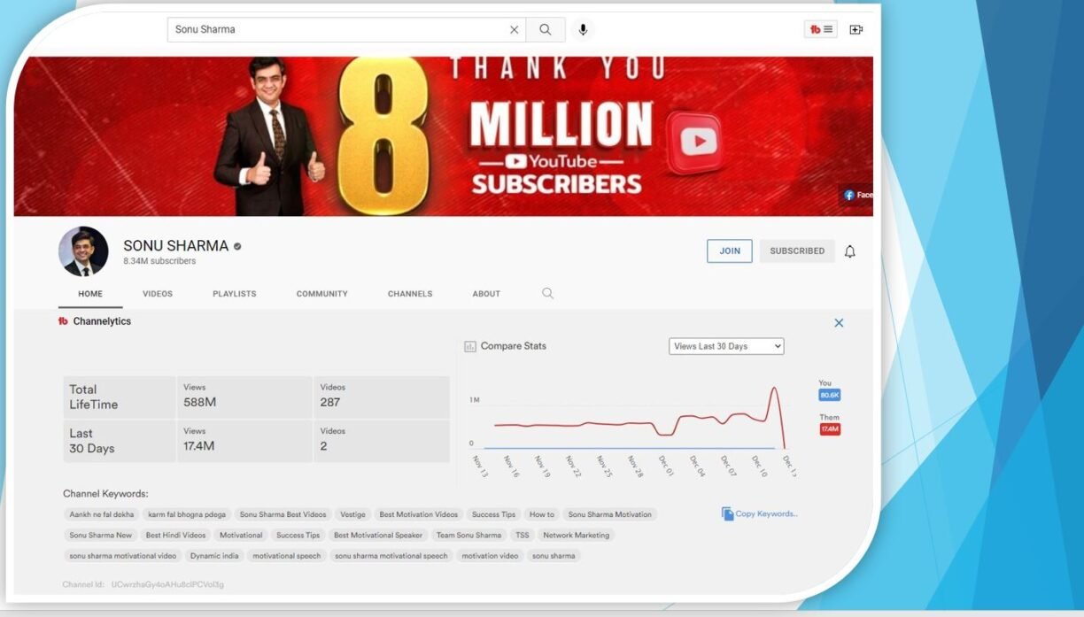 1. Sonu Sharma YT-min