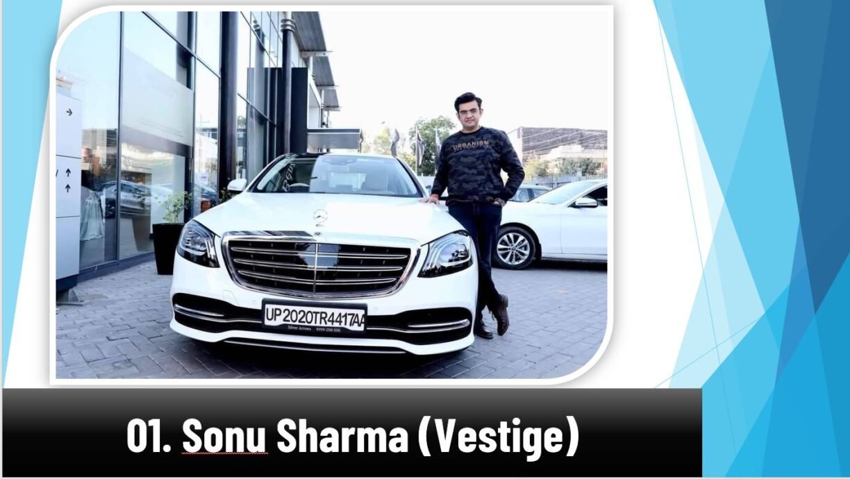 1. Sonu Sharma-min