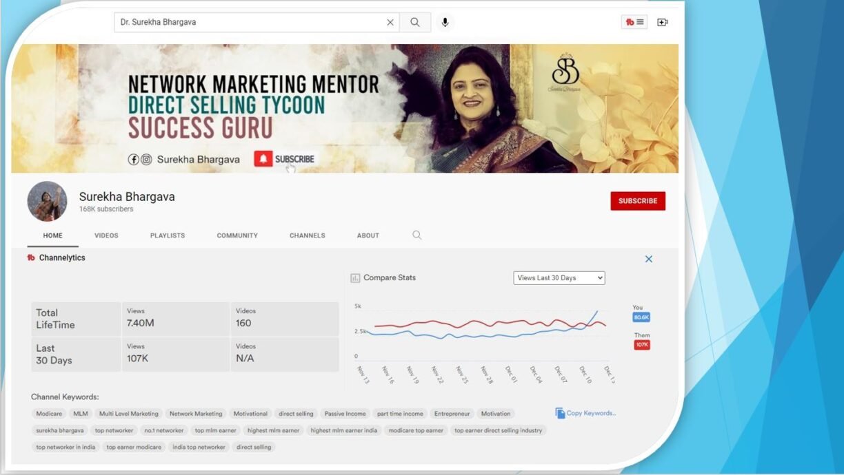 7. Dr. Surekha Bhargava YT-min